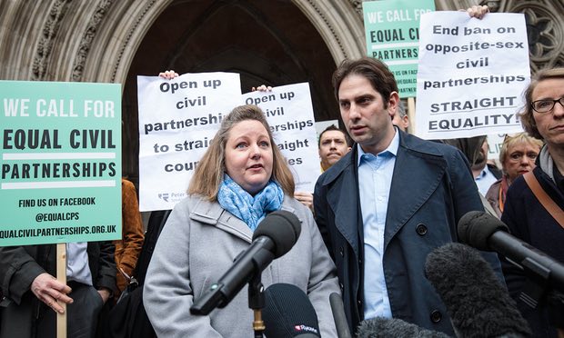 Should Heterosexual Couples Be Allowed To Enter Civil Partnerships English Edition